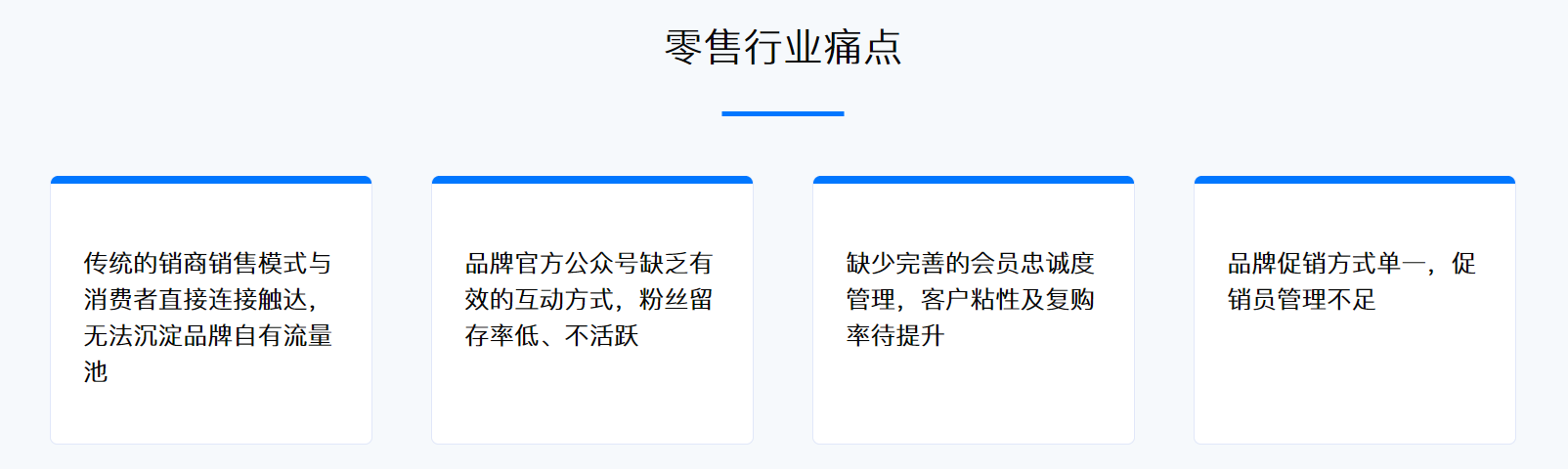 啟博微分銷解讀互聯網社交電商的力量